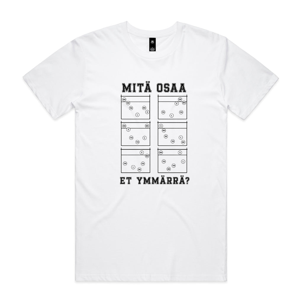 TEEBEE Et ymmärrä