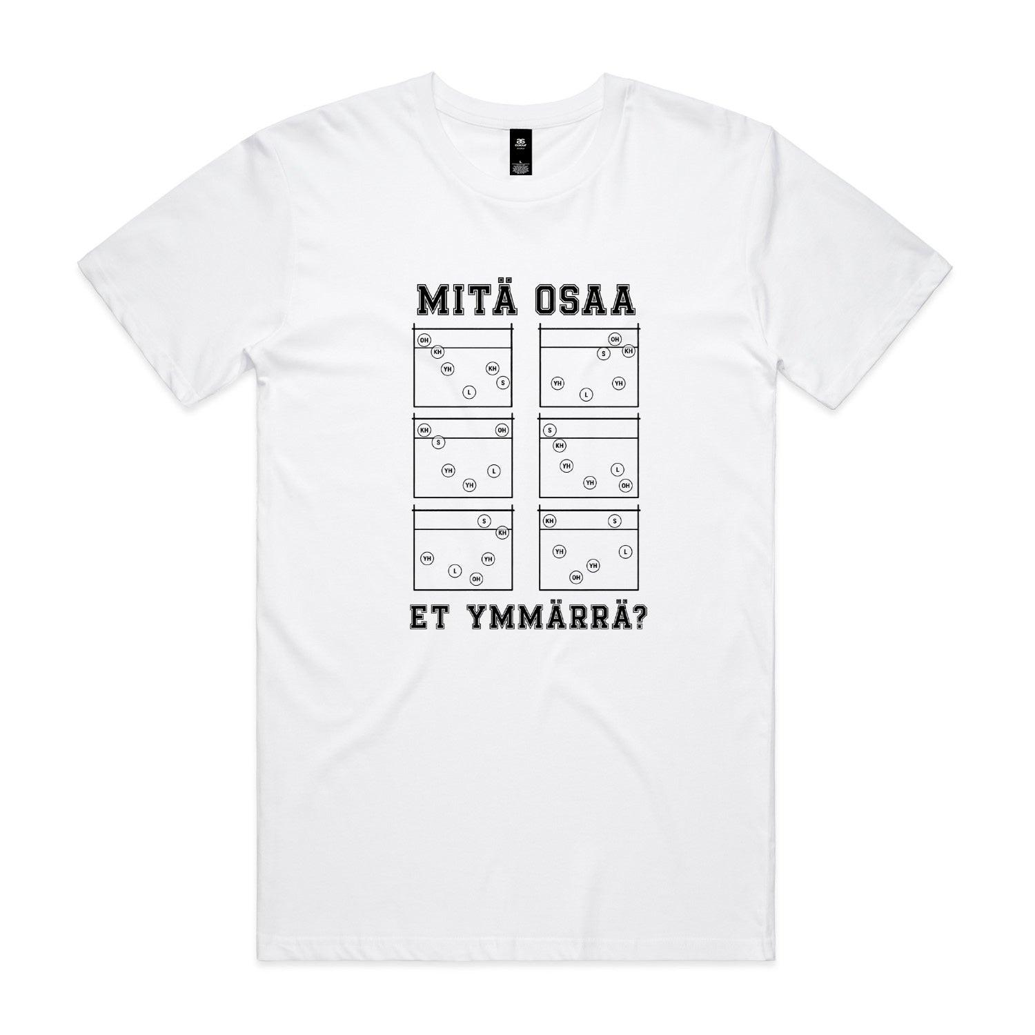 TEEBEE Et ymmärrä