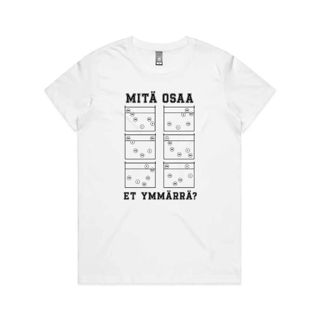 TEEBEE Et ymmärrä