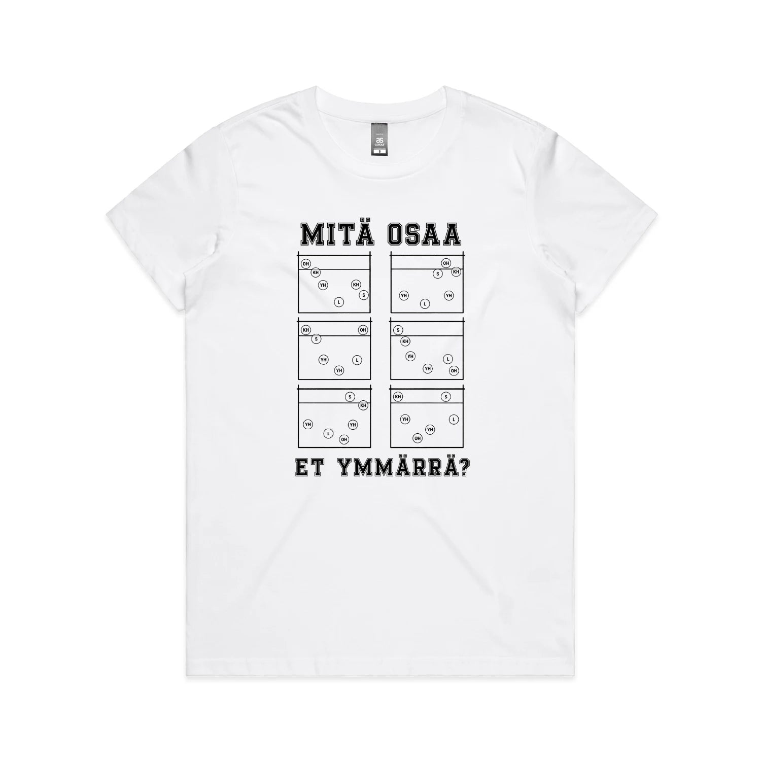 TEEBEE Et ymmärrä